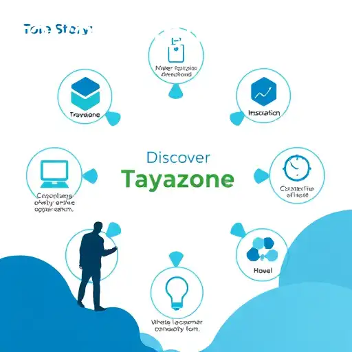 About Us: Discover Tayazone